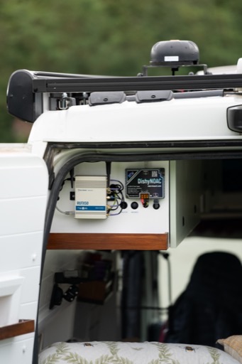 Internet blog category