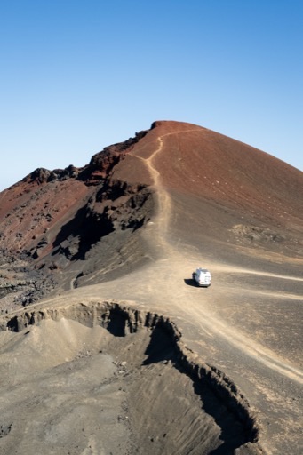 Travel blog category